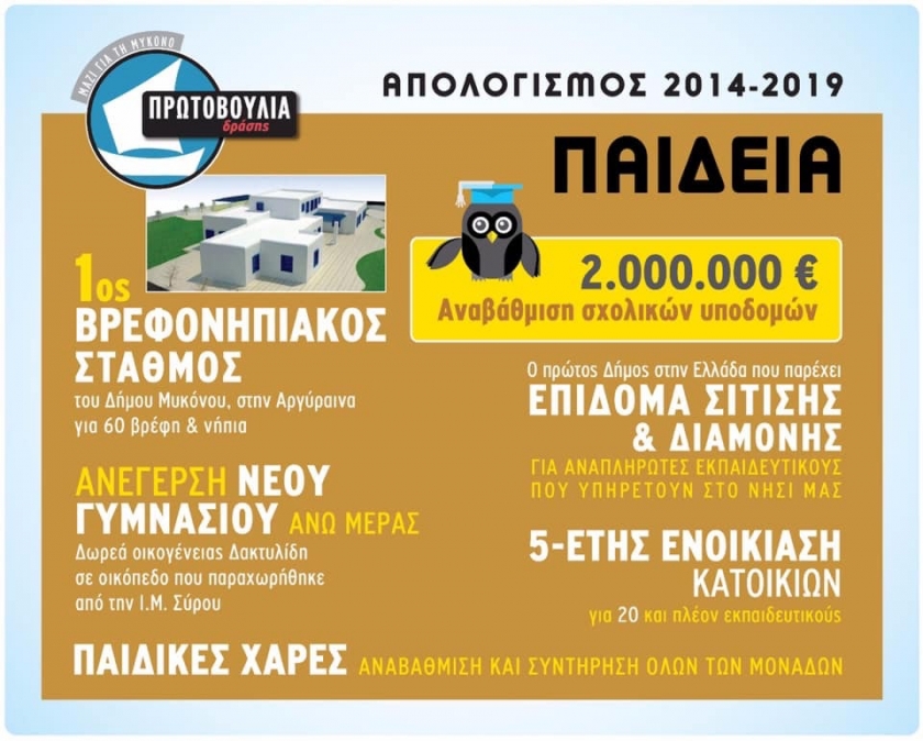 Τεράστια η προσφορά του Δήμου Μυκόνου και στην Παιδεία