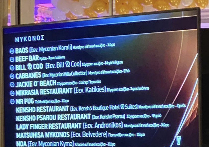 Σάρωσαν τα μαγαζιά της Μυκόνου στους Χρυσούς Σκούφους