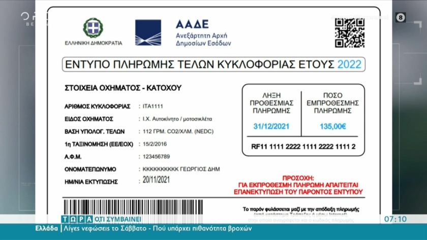 Παράταση στα τέλη κυκλοφορίας μέχρι τον επόμενο μήνα